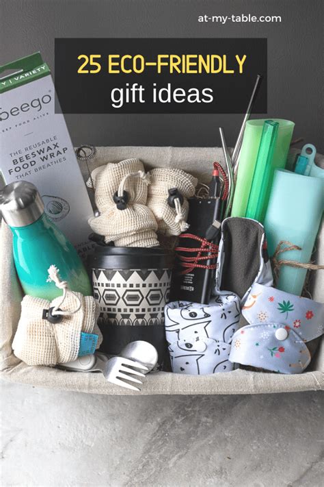 Best Eco Friendly Gifts .